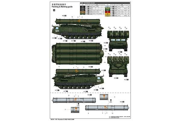 ЗРК С-300В 9А83 (Trumpeter 09519) 1/35