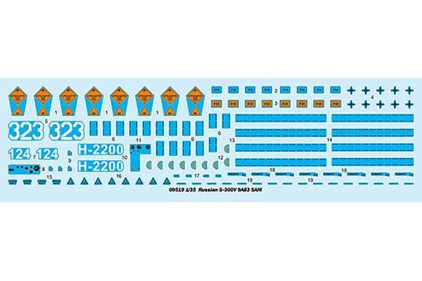 ЗРК С-300В 9А83 (Trumpeter 09519) 1/35