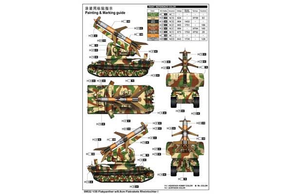 Flakpanther w/8.8cm Flakrakete Rheintochter I (Trumpeter 09532) 1/35