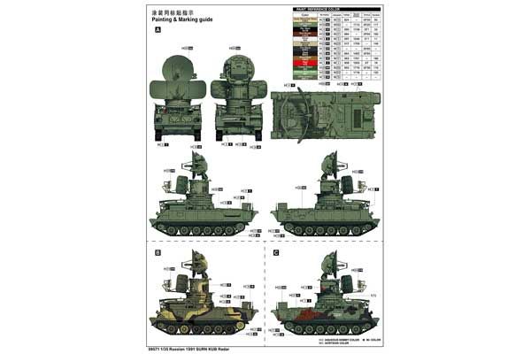 1С91 СУРН КУБ (TRUMPETER 09571) 1/35