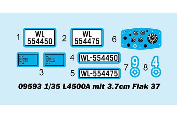 L4500A mit 3.7cm Flak 37 (Trumpeter 09593) 1/35