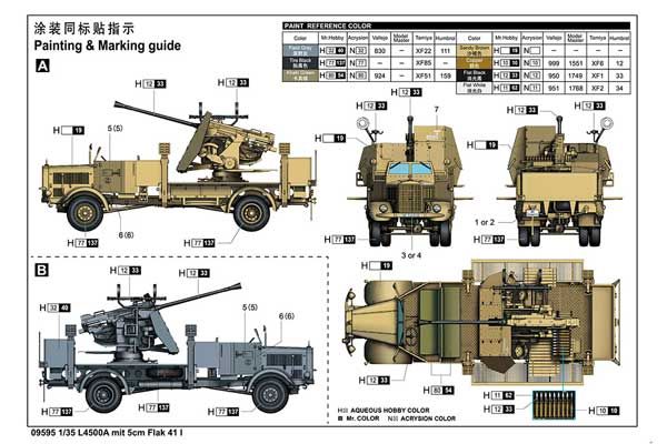 L4500A mit 5cm Flak 41 I (Trumpeter 09595) 1/35