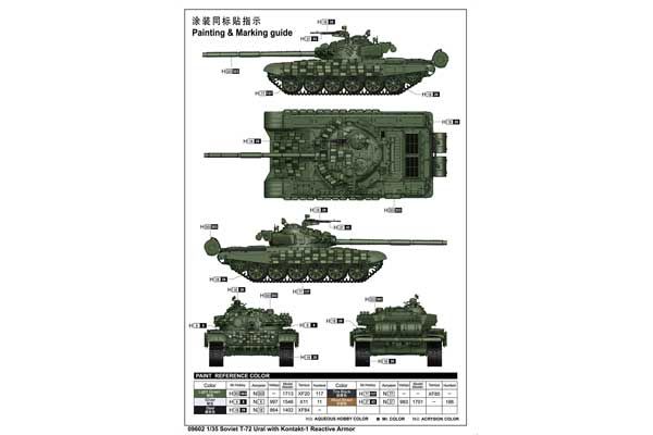 Т-72 Урал с динамиеской защитой Контакт-1 (Trumpeter 09602) 1/35