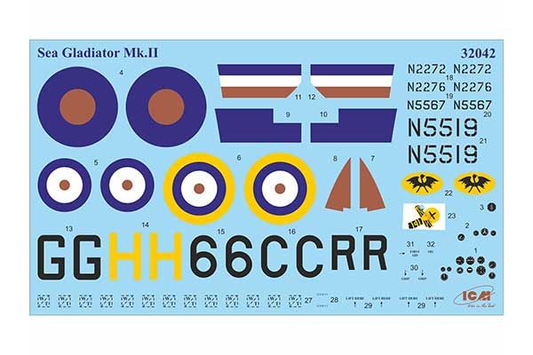 Gloster Sea Gladiator Mk.II (ICM 32042) 1/32