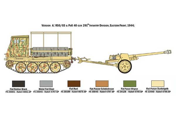 RSO/03 з PAK 40 (ITALERI 6563) 1/35