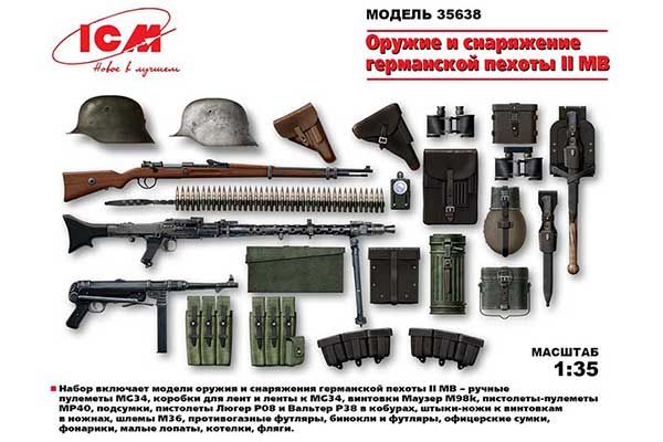 Вооружение и снаряжение германской пехоты II МВ (ICM 35022) 1/35